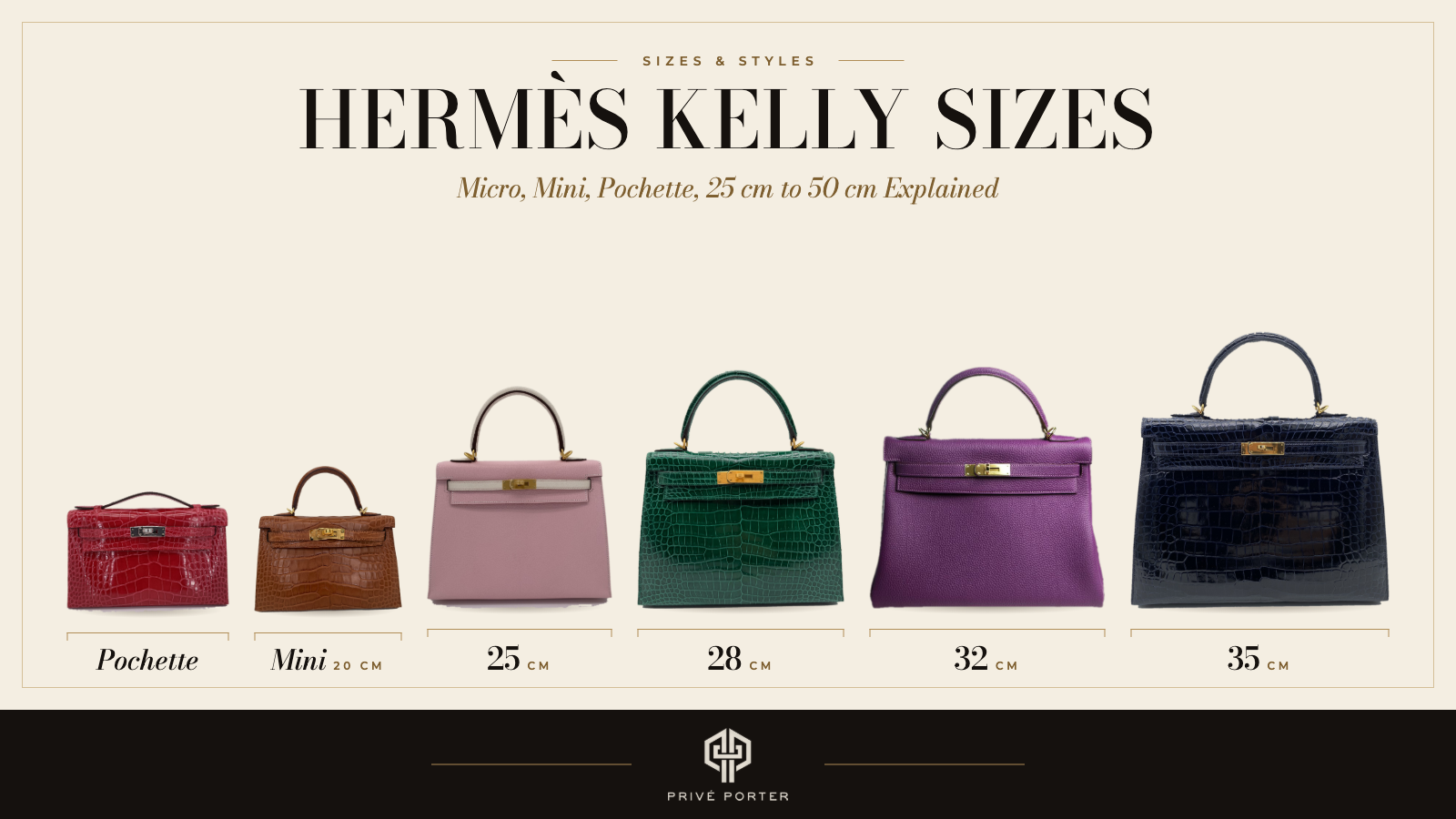 Hermès Kelly Sizes: Mini, Pochette, 20 cm, 25 cm, 28 cm, 32 cm, 35 cm, 40 cm & 50 cm Explained