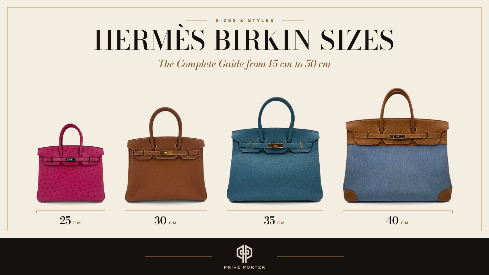Hermès Birkin Sizes: The Complete Guide from 15 cm to 50 cm